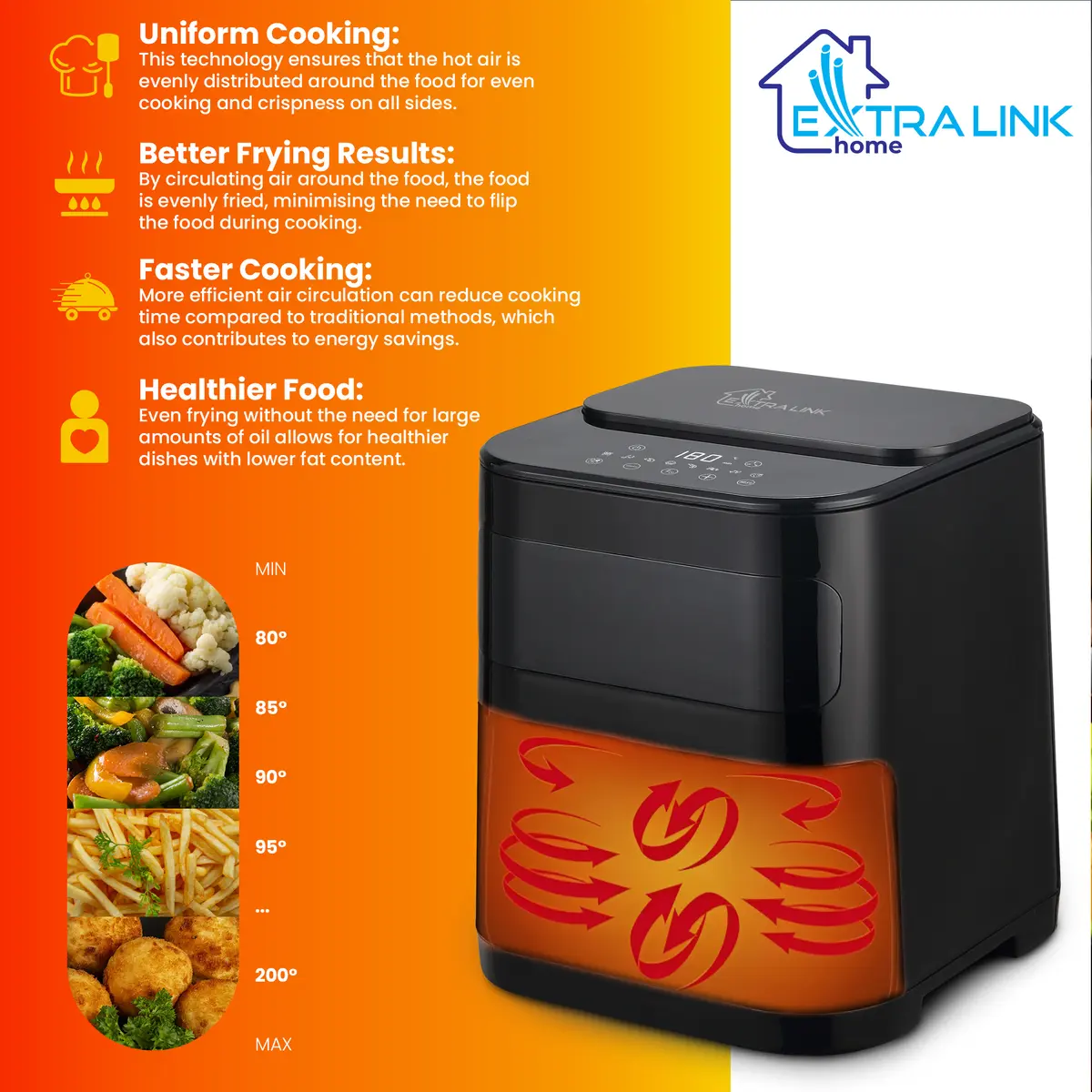 Фритюрница с горячим воздухом Extralink HOME AIR FRYER 5.2L EU SJ-520 Photo 20