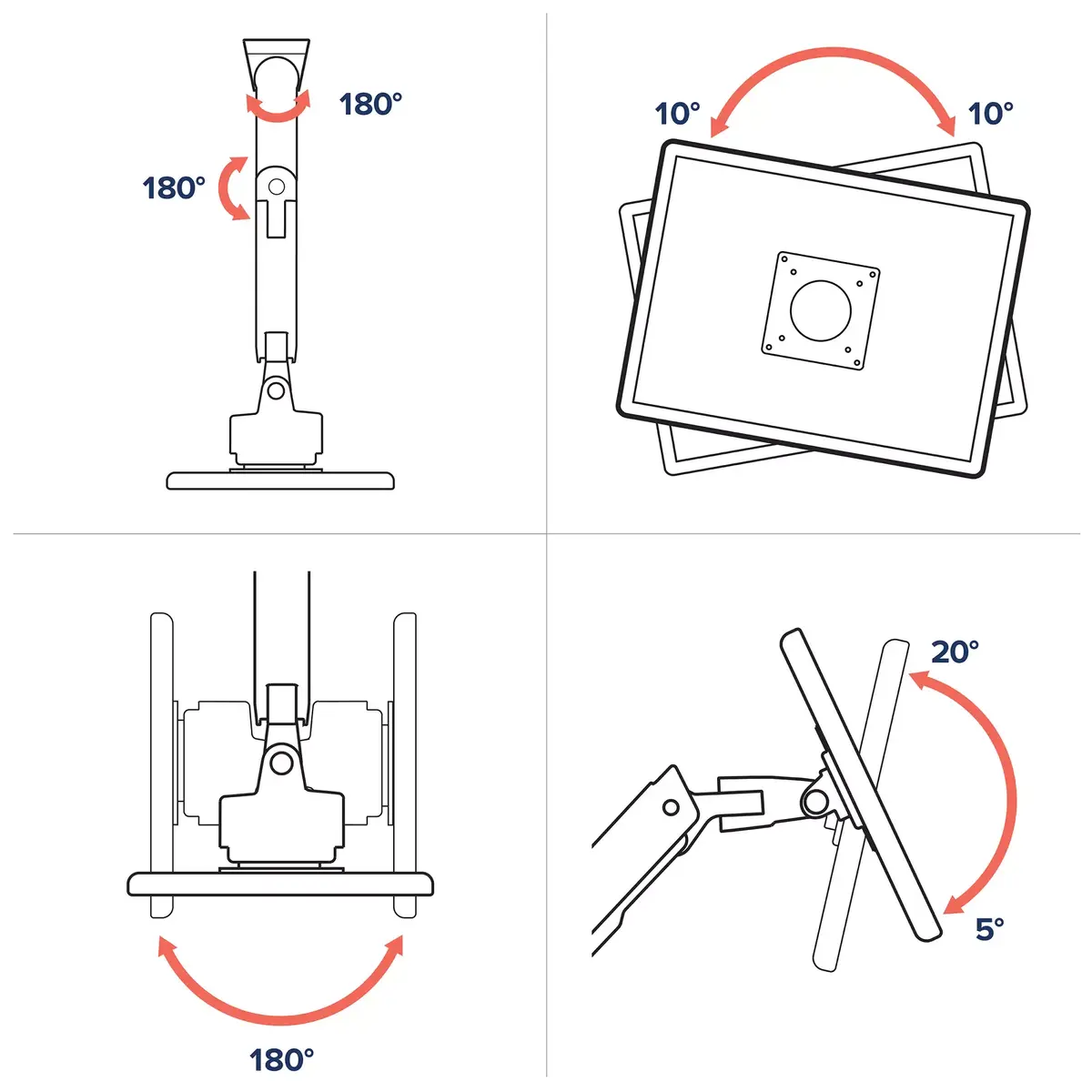 Ergotron HX Series HX ARM AR ĻOTI IZTURĪGU GRIEŽAMO SIENAS KONSOLI Photo 6
