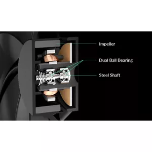Designed for Continuous Operation