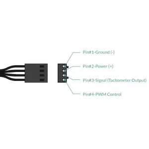 Flexible Connection Options