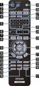 Wireless Remote Controller Epson H959 for Projectors, Model 2198638