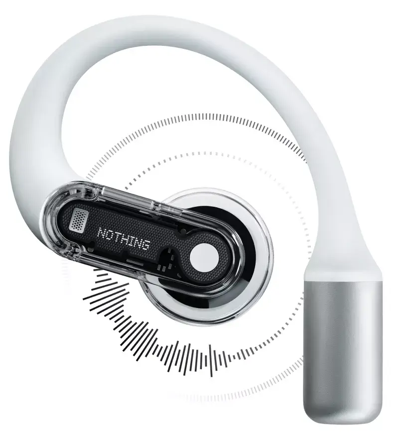 Наушники Nothing Ear (open) Photo 2