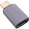 InLine USB4 adapter USB-C male/female Photo 2