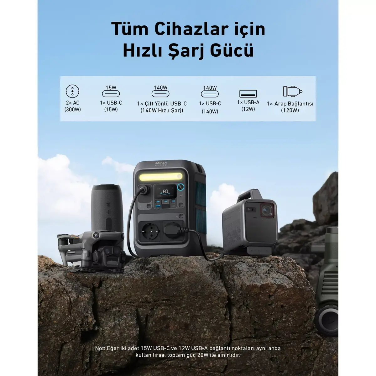 Anker SOLIX C300X pārnēsājama elektrocentrāle Photo 4