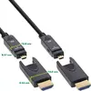 InLine HDMI AOC cable Ultra High Speed HDMI 8K4K Photo 2