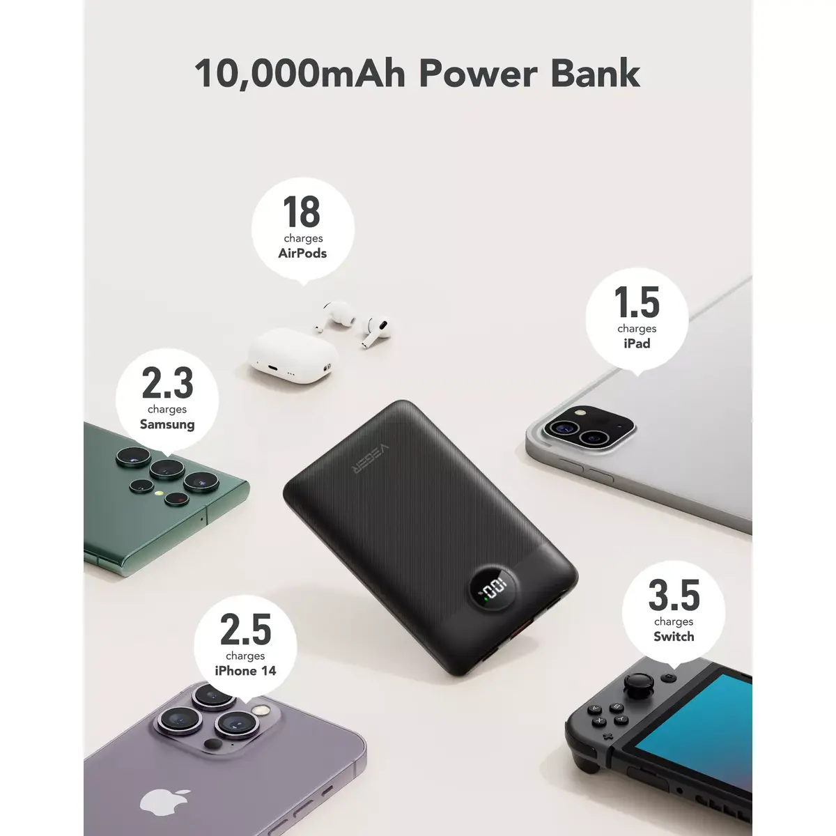 PowerBank VEGER C11 VG-W1170 HOCOACC117 Photo 6