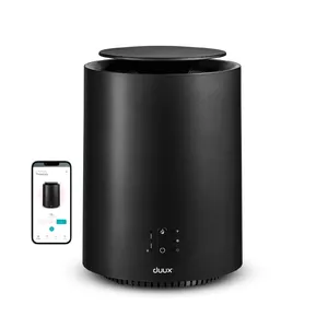 Вентилятор-обогреватель Duux Threesixty 2 Smart DXCH30 — 1800 Вт, до 30 м², матовый черный
