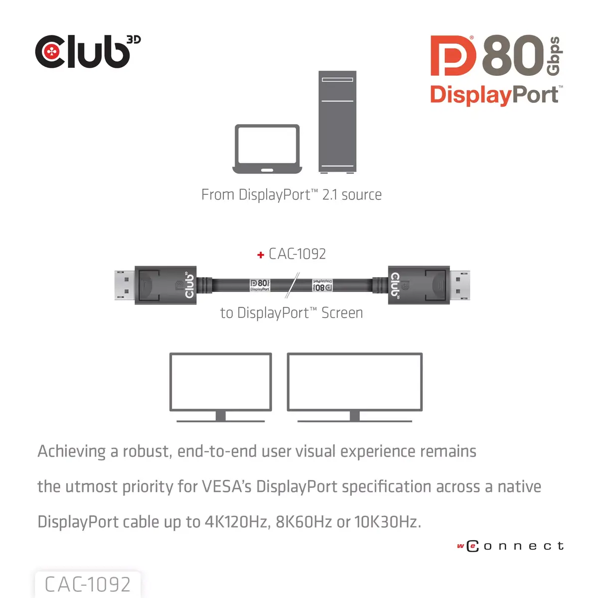 DisplayPort kabelis CLUB3D CAC-1092 Photo 5