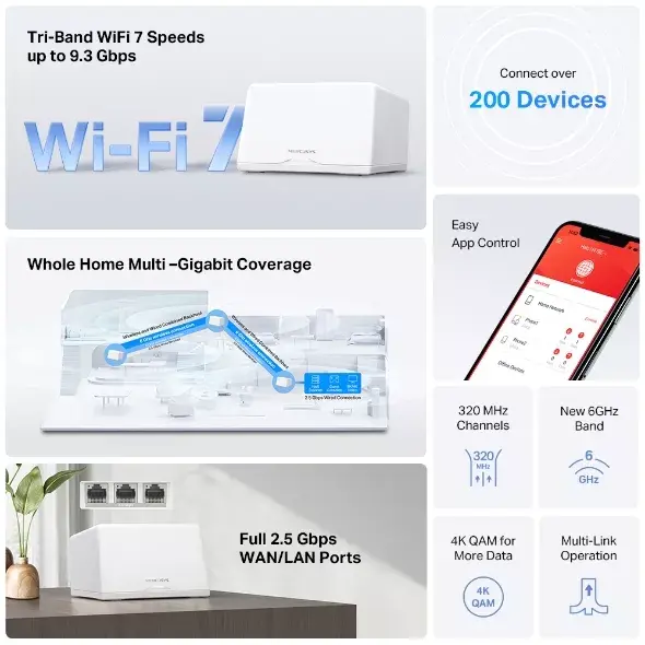 Mesh system TP-Link HALO H47BE Photo 3