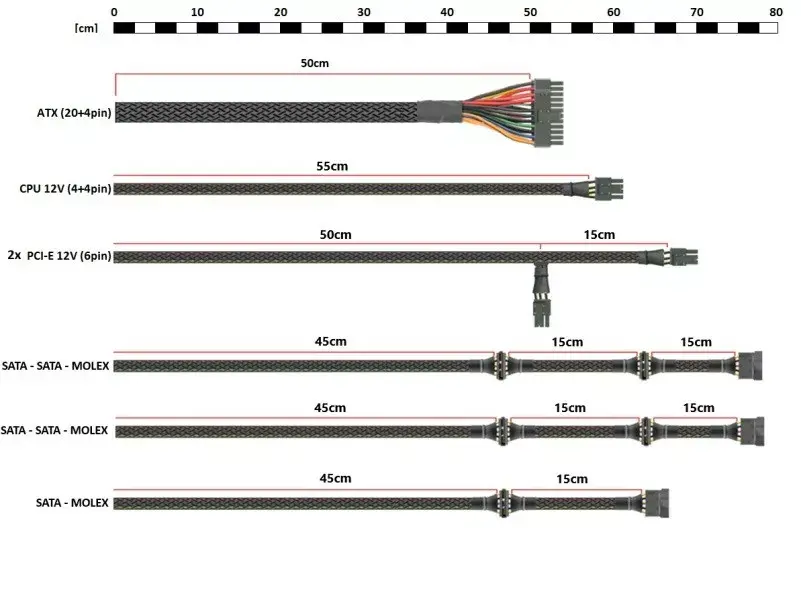 Блок питания ATX RAPTOR 500W Photo 3
