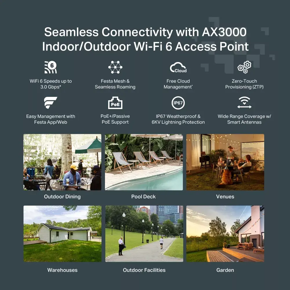 Точка доступа TP-Link Festa F65-Outdoor Photo 5