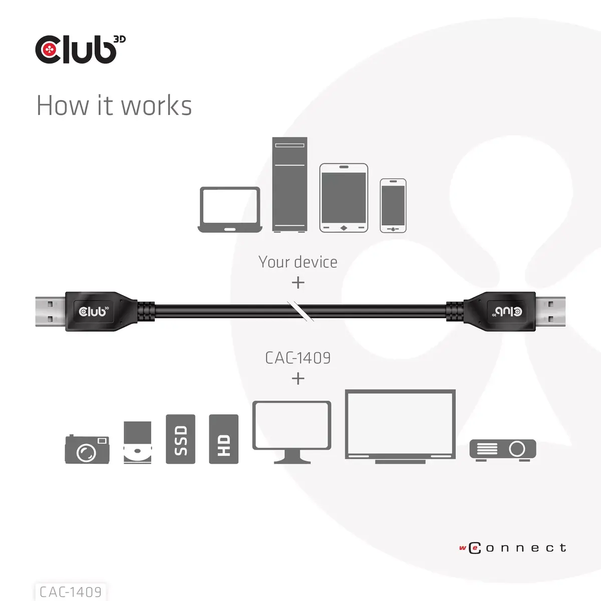 USB Type-A кабель CLUB3D CAC-1409 Photo 5