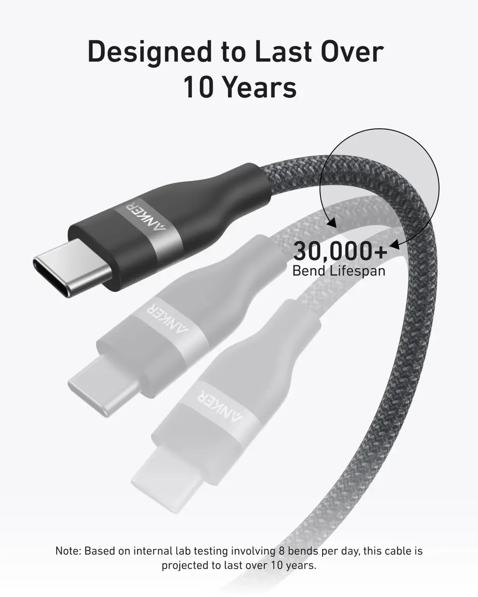 Anker A82E2 USB-C to USB-C Cable 0.9 m Photo 4