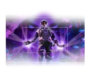 UHD (4K) Resolution