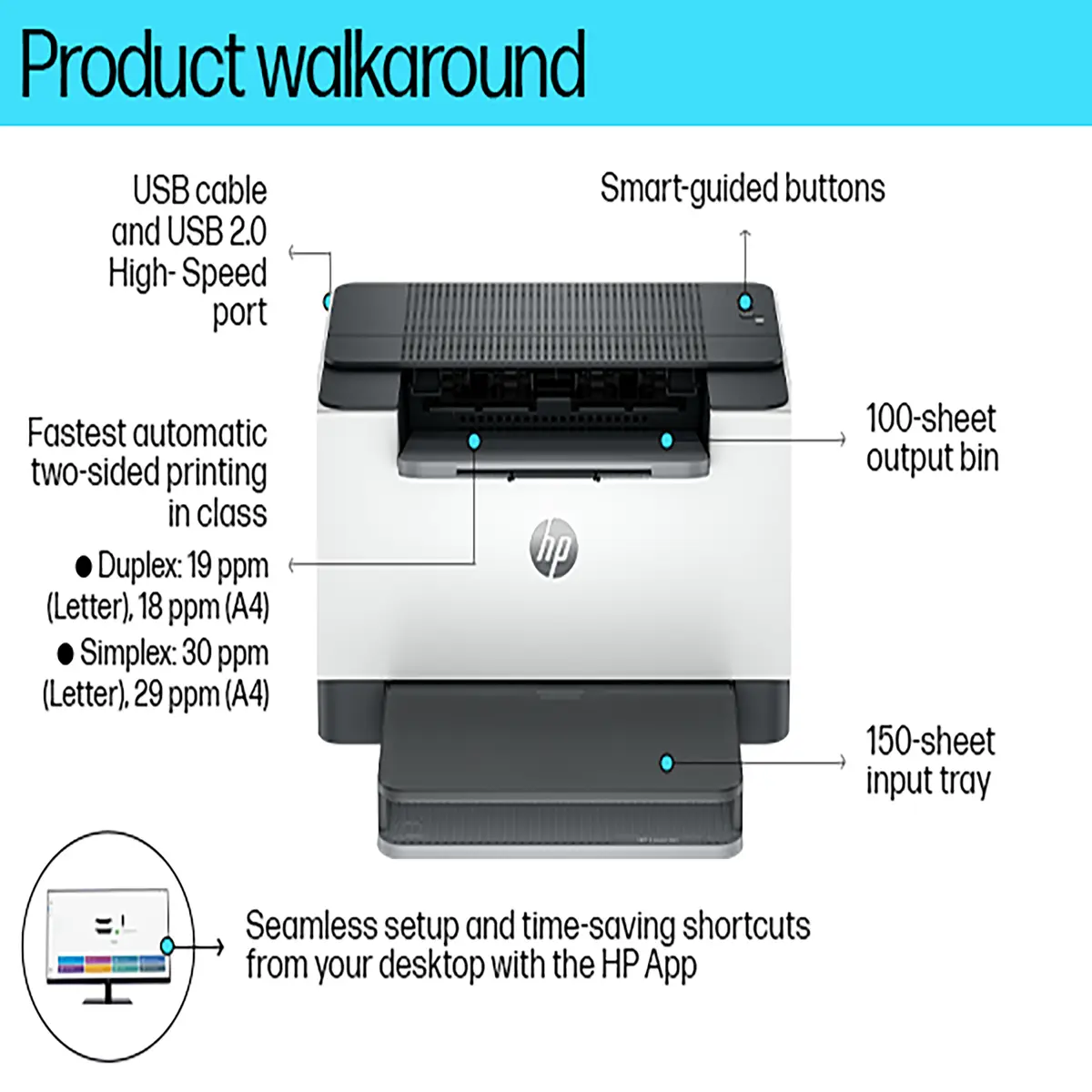 Монохромный лазерный принтер HP LaserJet M209d Photo 3