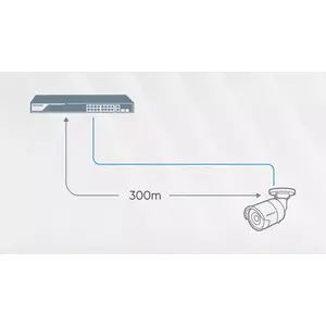 300-Meter Long Distance Transmission