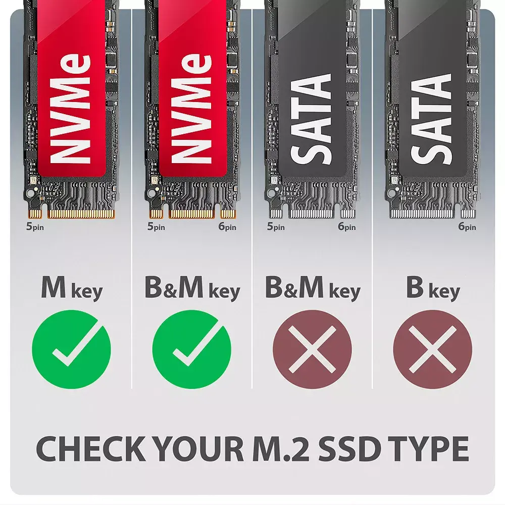 SSD korpuss Axagon EEM2-20G Photo 10
