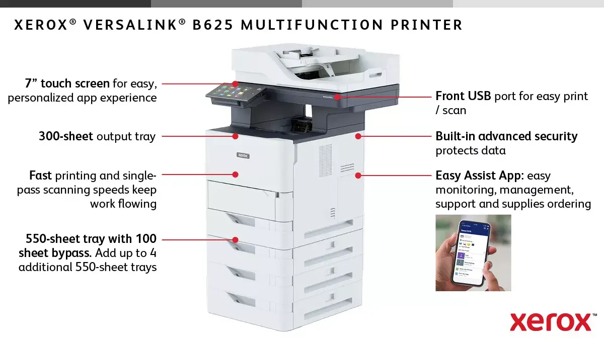 Multifunction Printer Xerox VersaLink B625V_DN Photo 7