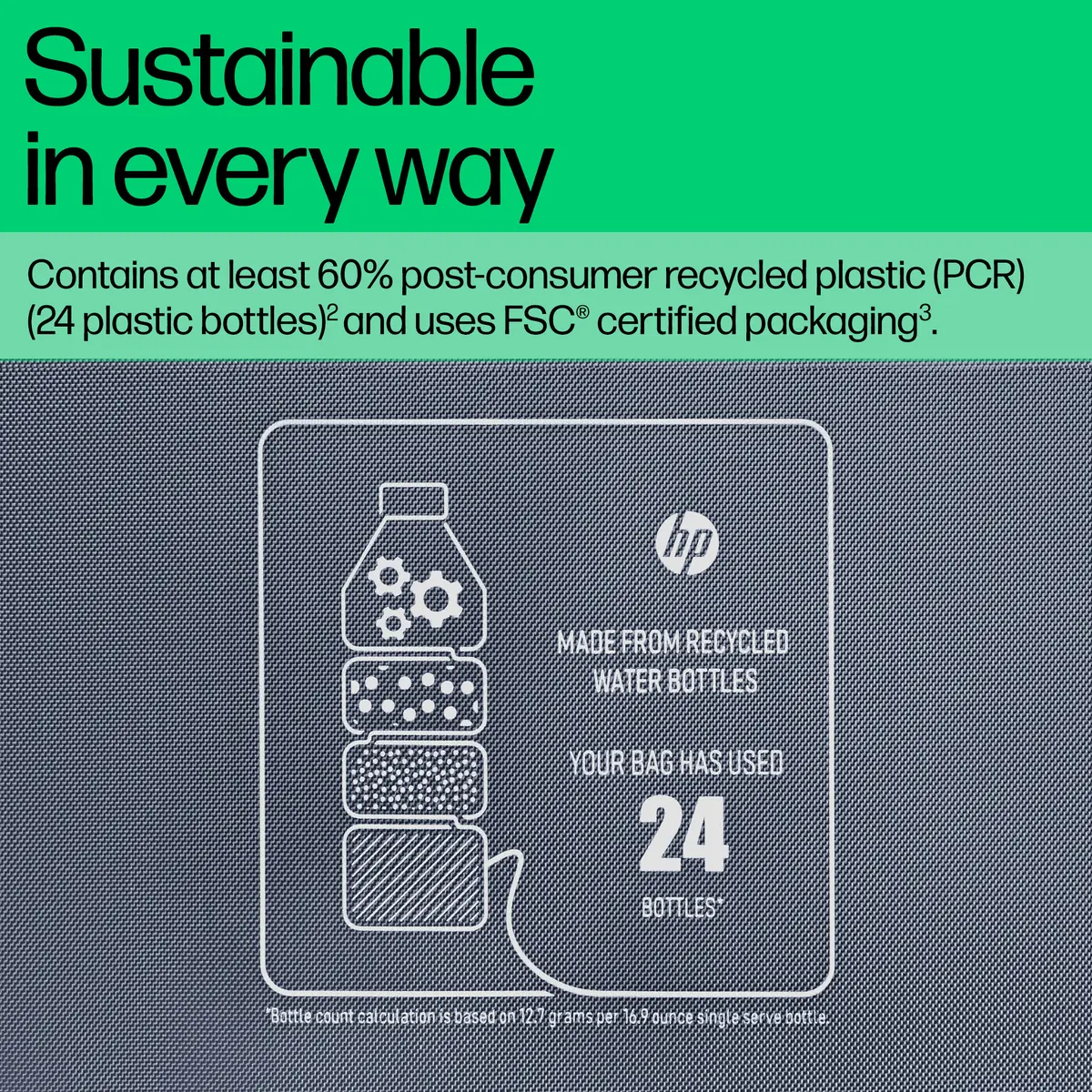 HP Everyday 16-inch Laptop Bag Photo 6
