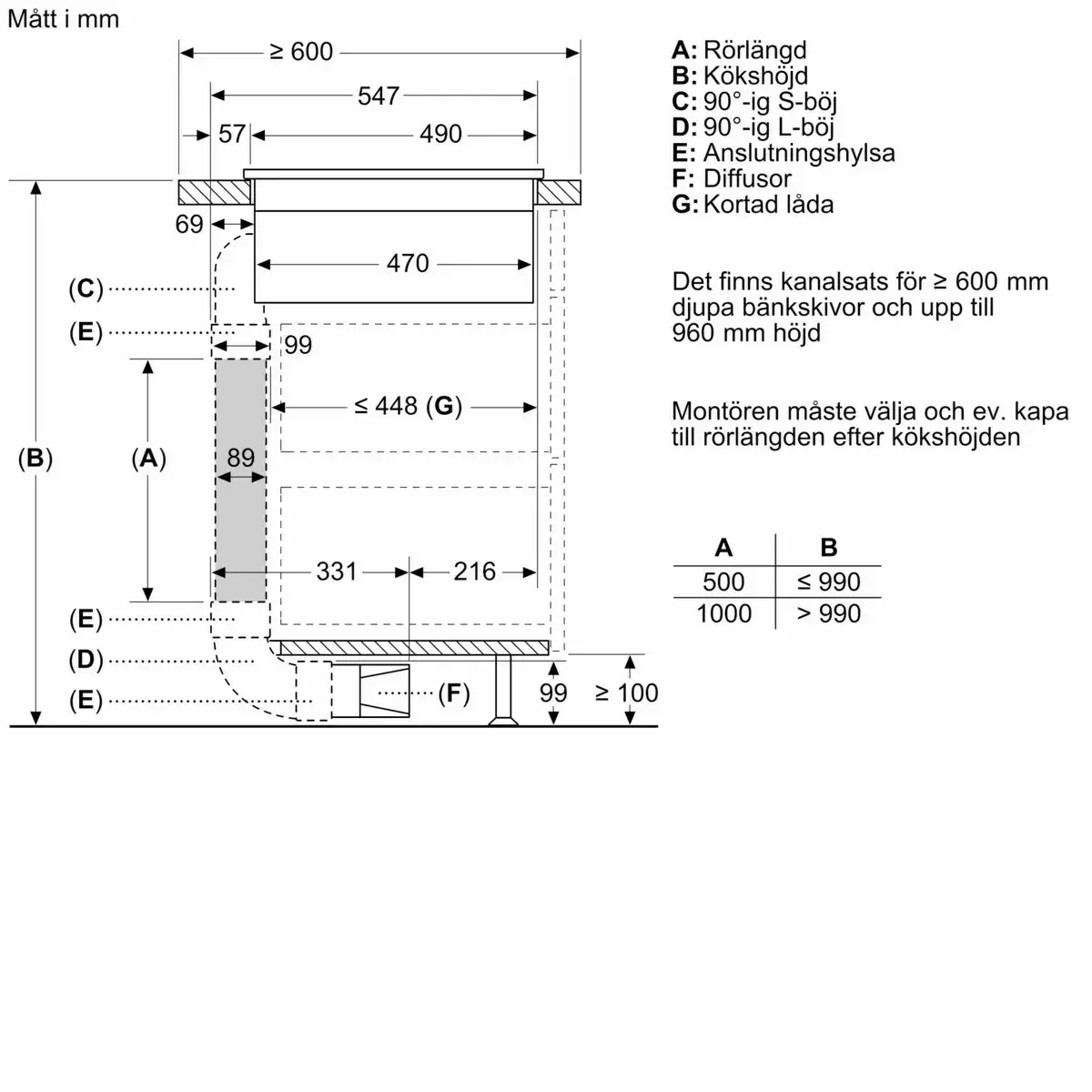 Siemens ED751HQ26E индукционная панель 71 см Photo 12
