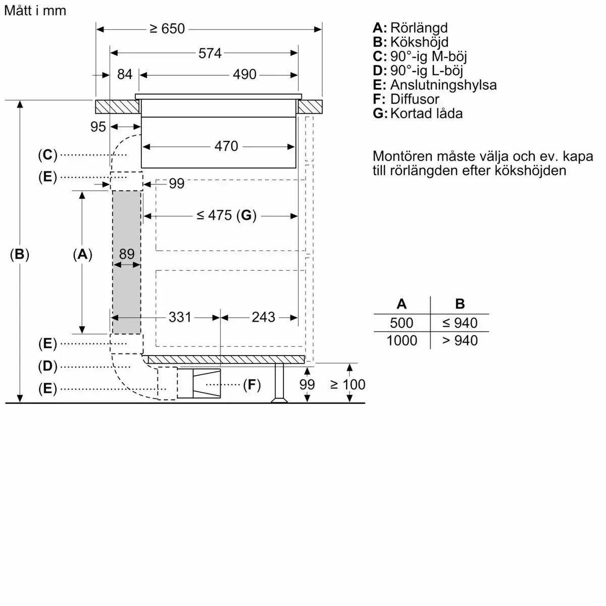 Siemens ED751HQ26E индукционная панель 71 см Photo 14