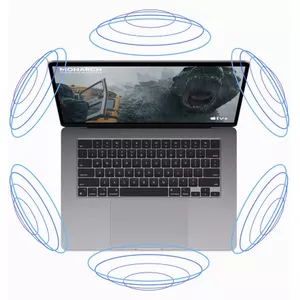 Immersive sound system.