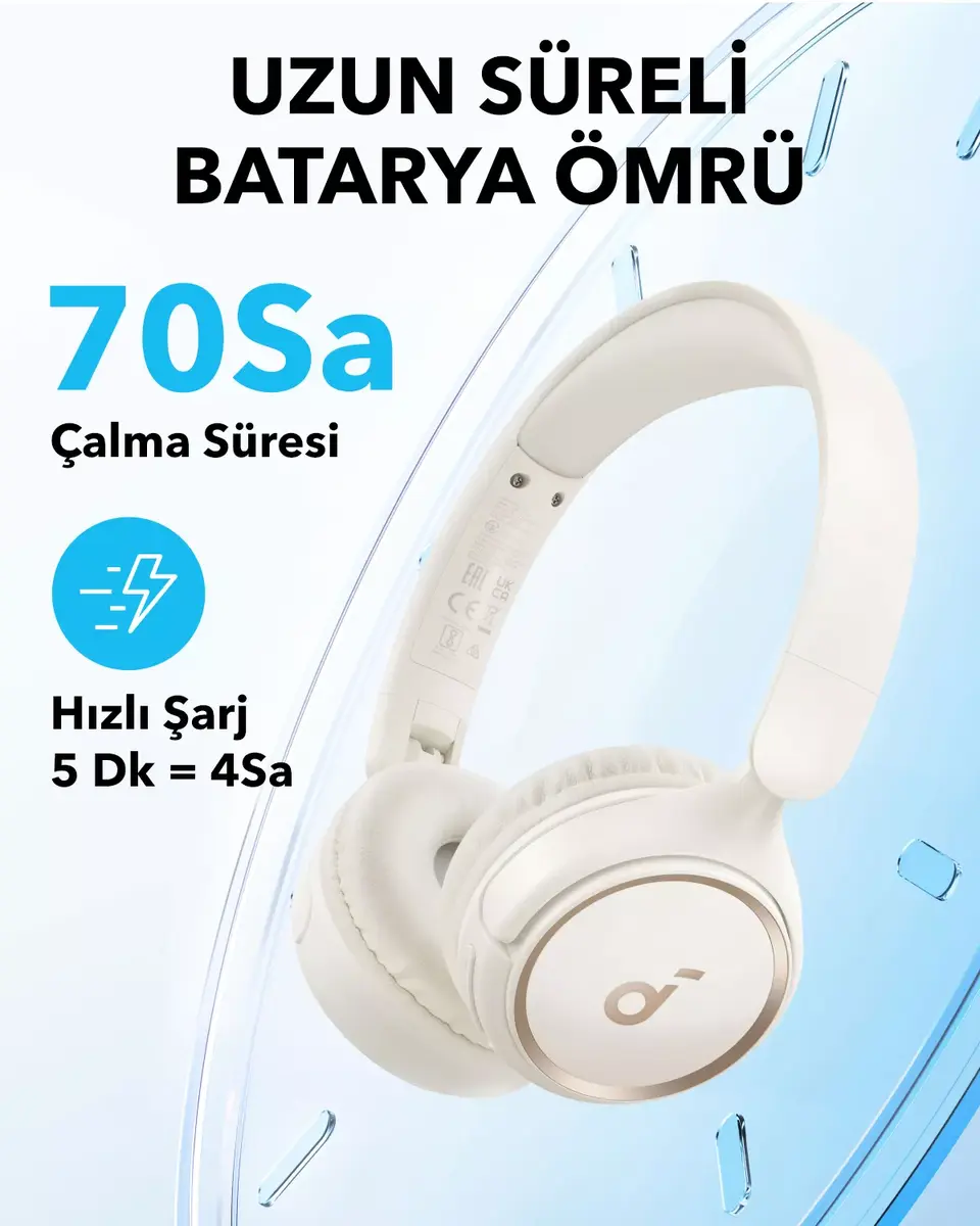 Austiņas Anker H30I Baltas Photo 2