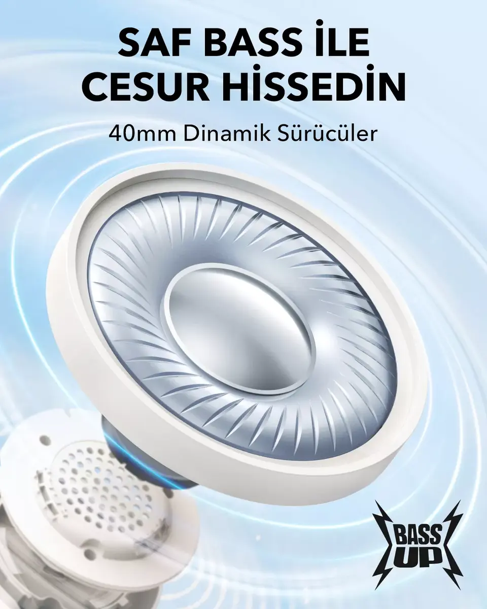 Austiņas Anker H30I Baltas Photo 3