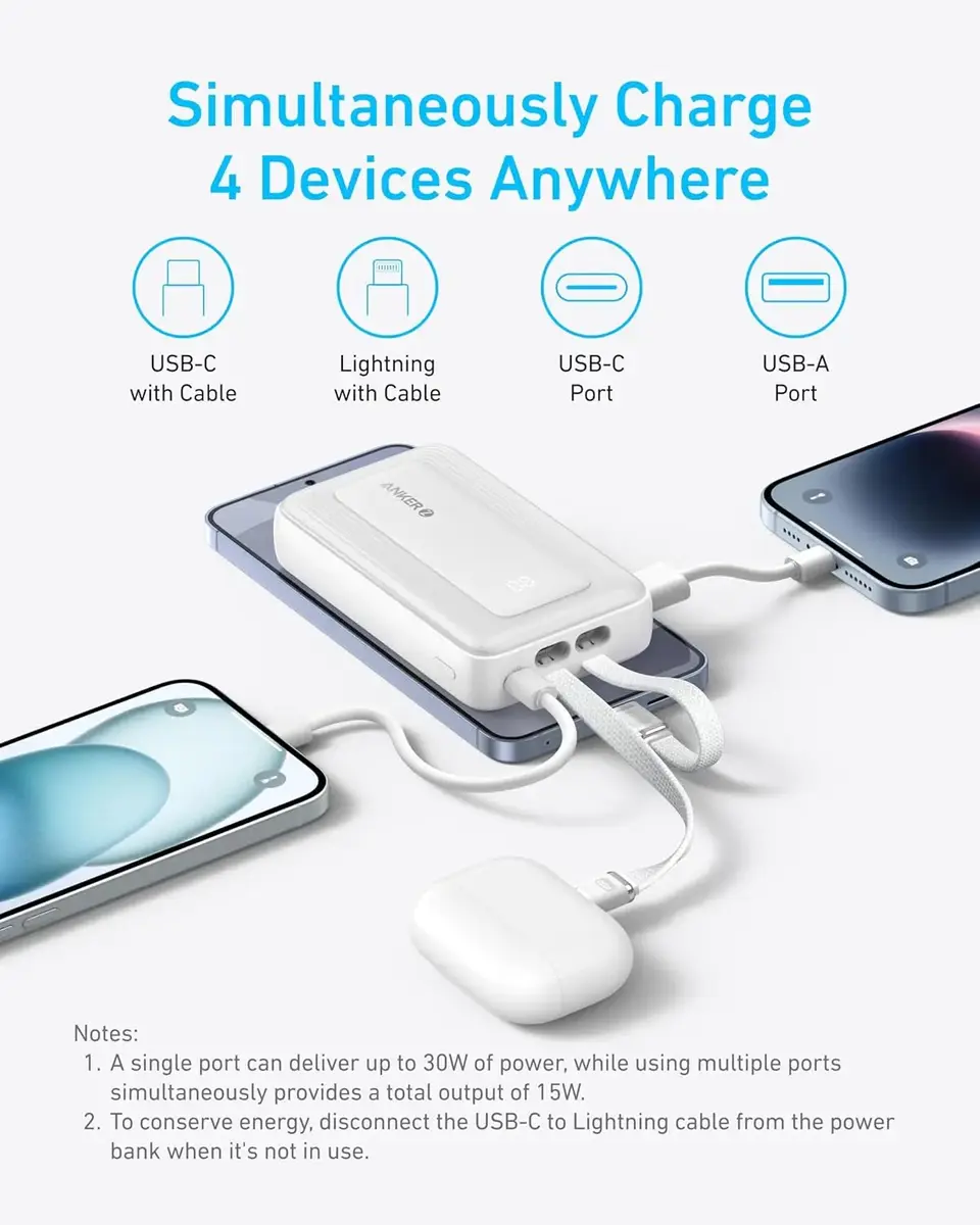 Портативный аккумулятор Anker Zolo A1680H21 Photo 5