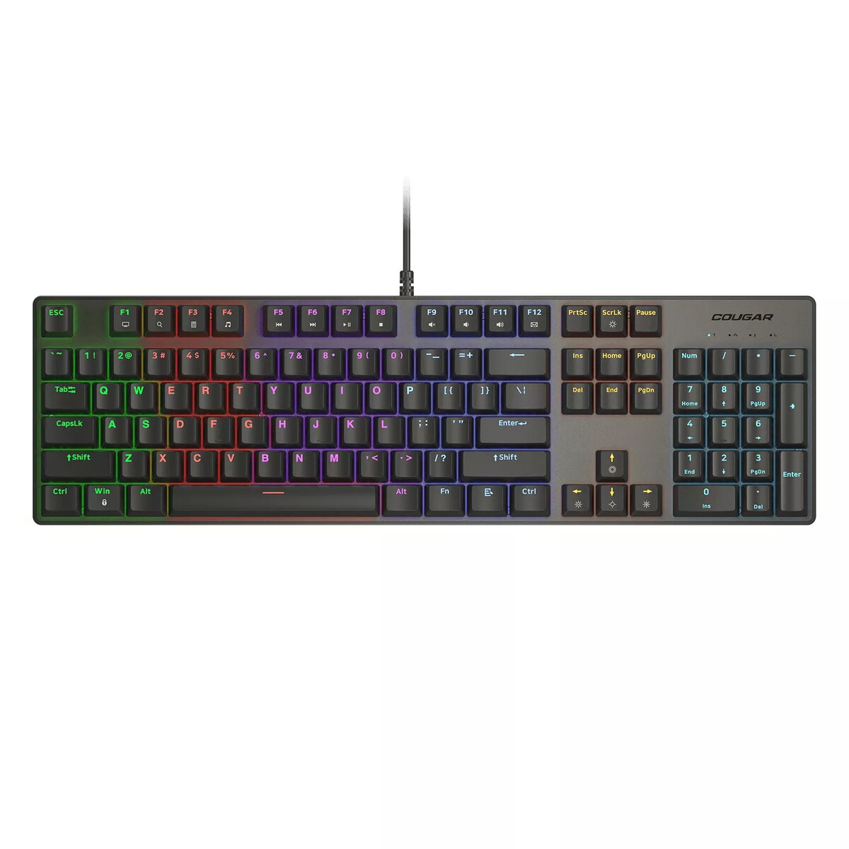 Keyboards