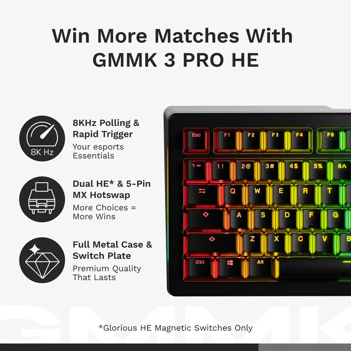 Glorious Gaming GMMK 3 PRO HE 75% bezvadu mehāniskā tastatūra Photo 13