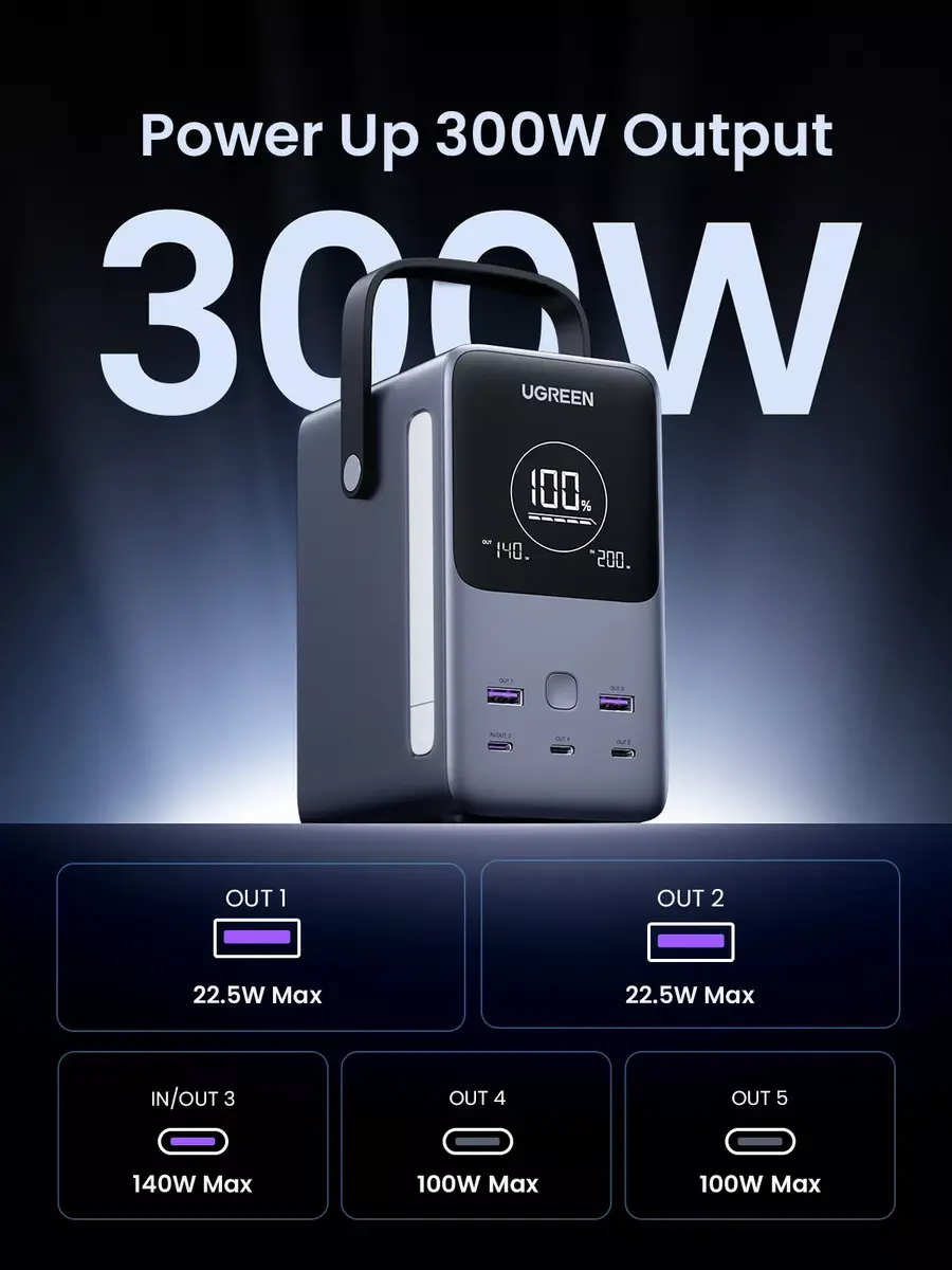 Akumulators Ugreen Nexode 48000 mAh 25286 Photo 5