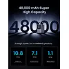 Akumulators Ugreen Nexode 48000 mAh 25286 Photo 6