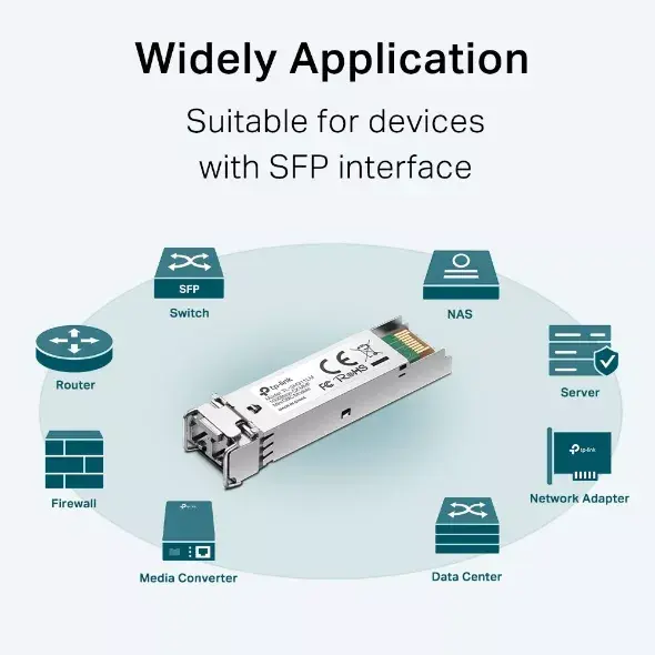 TP-Link MiniGBIC Module SFP Transceiver Photo 4
