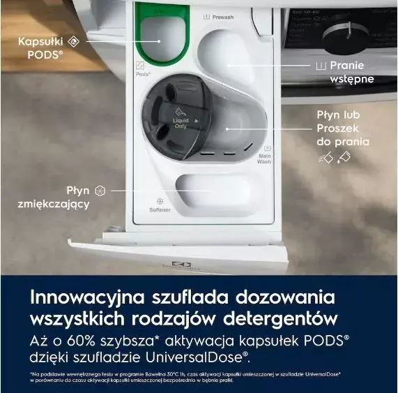 Veļasmašīna Electrolux EW7F3492QP 9 kg Photo 5