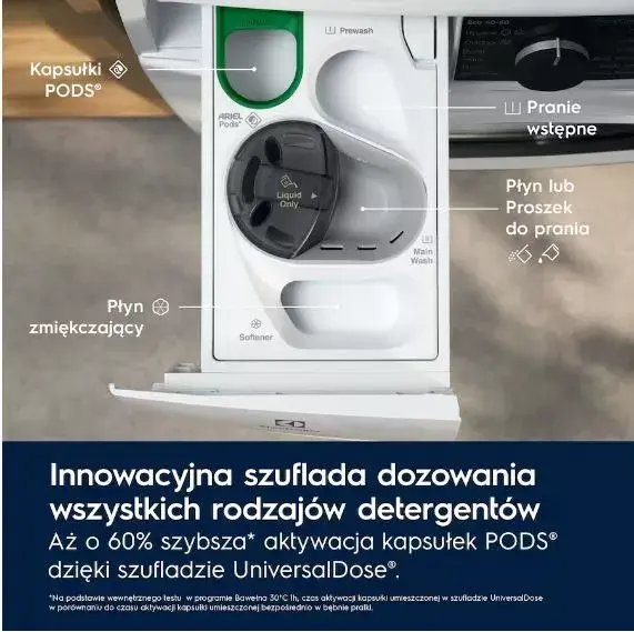 Veļasmašīna Electrolux EW7F3492QP 9 kg Photo 6