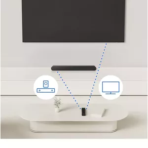 One Remote Control