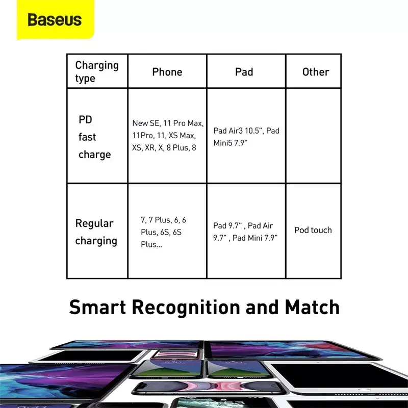 Kabelis Baseus Tungsten Gold 1 m Photo 17