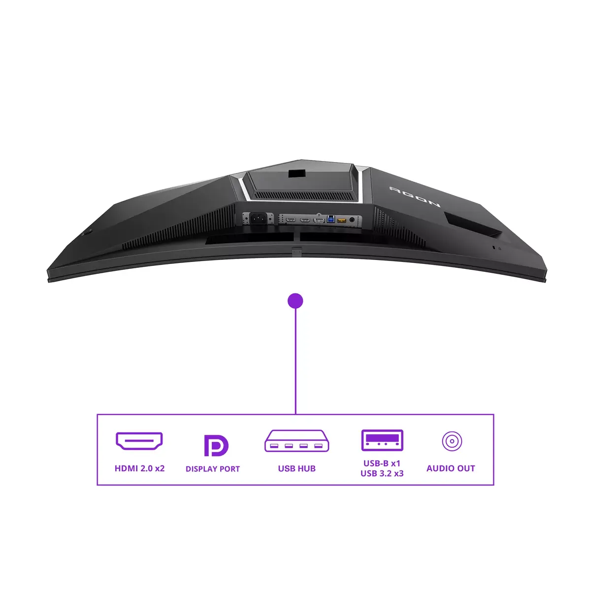 AOC AGON PRO AG346UCD monitors Photo 15