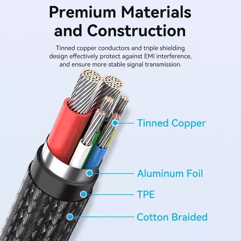Vention TAYBAV USB Type-C to Type-C cable Photo 11