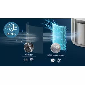 2-layer HEPA filtration traps 99.97% of the smallest particles