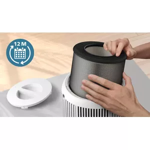 Long-lasting filter for up to 1 year