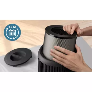 Long-lasting filter for up to 1 year