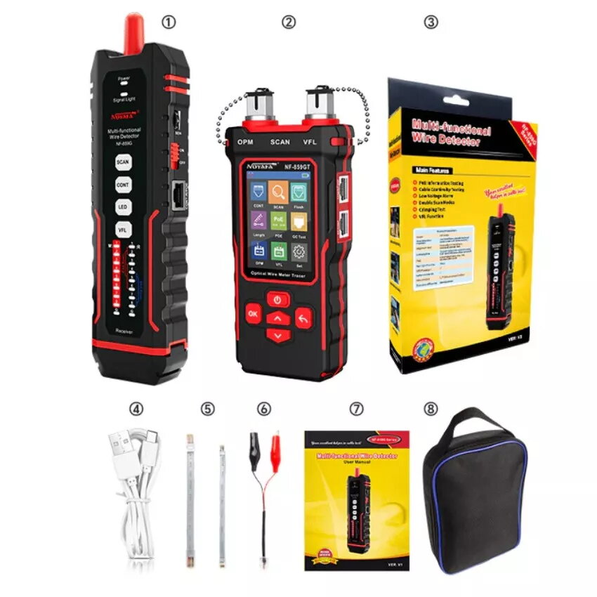 Cable testers