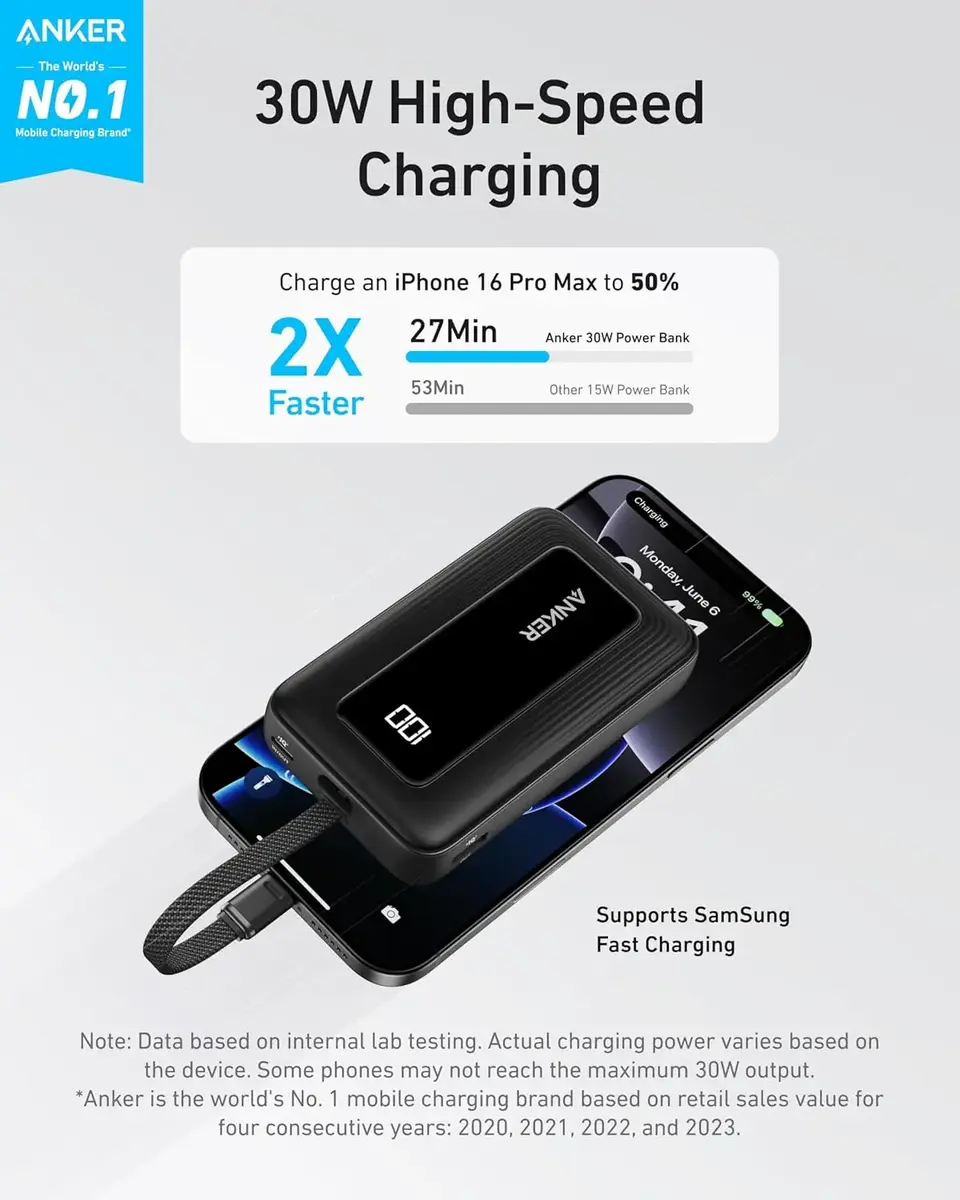Портативный аккумулятор Anker Zolo A1688H11 Photo 4