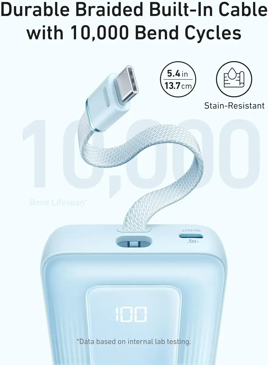 Портативный аккумулятор Anker Zolo A1688H11 Photo 7