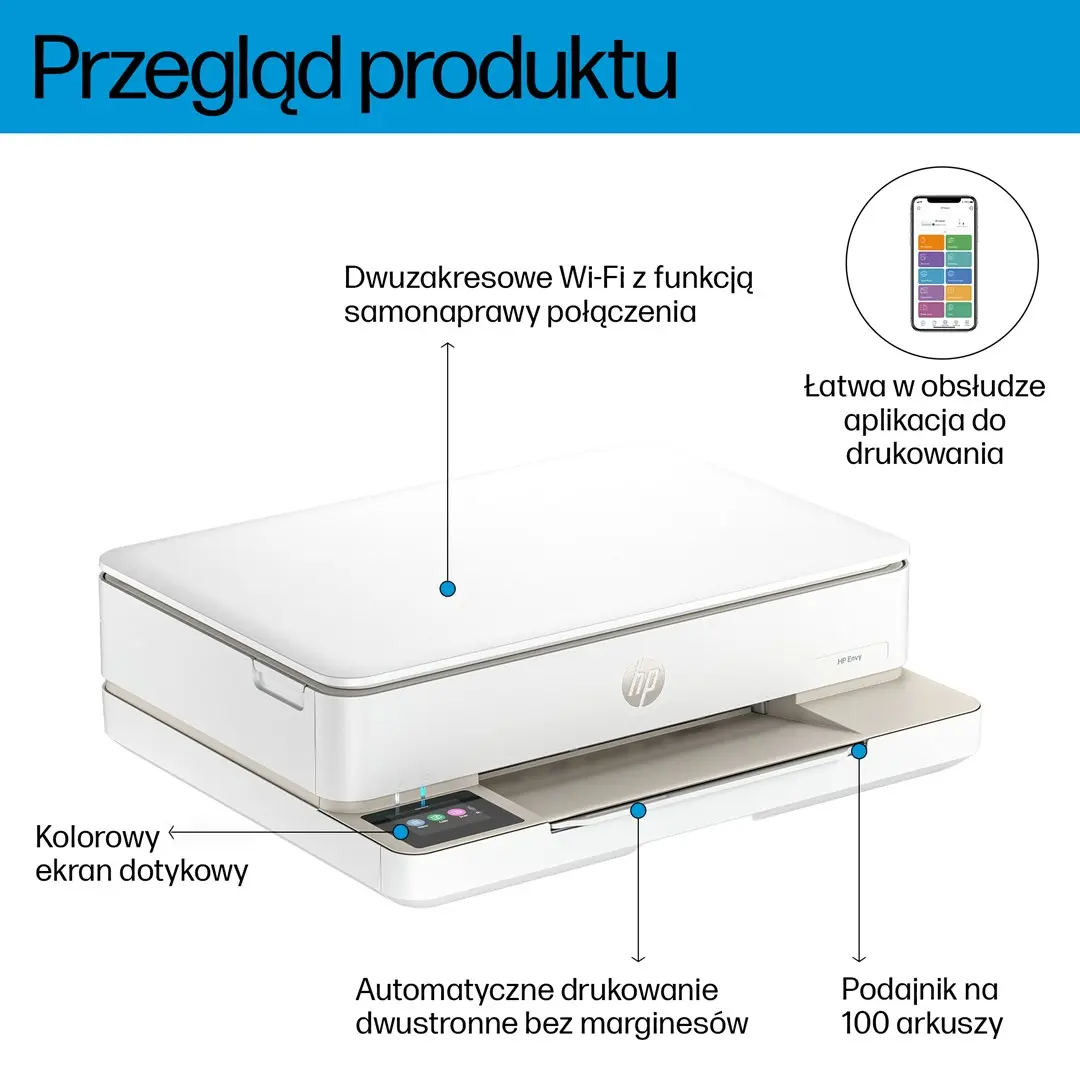 Multifunction Printer HP ENVY 6120e Photo 4