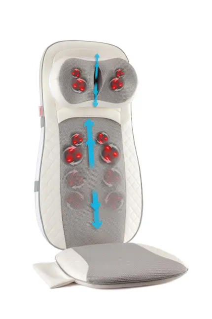Medivon Luna nebulizators / inhalators —