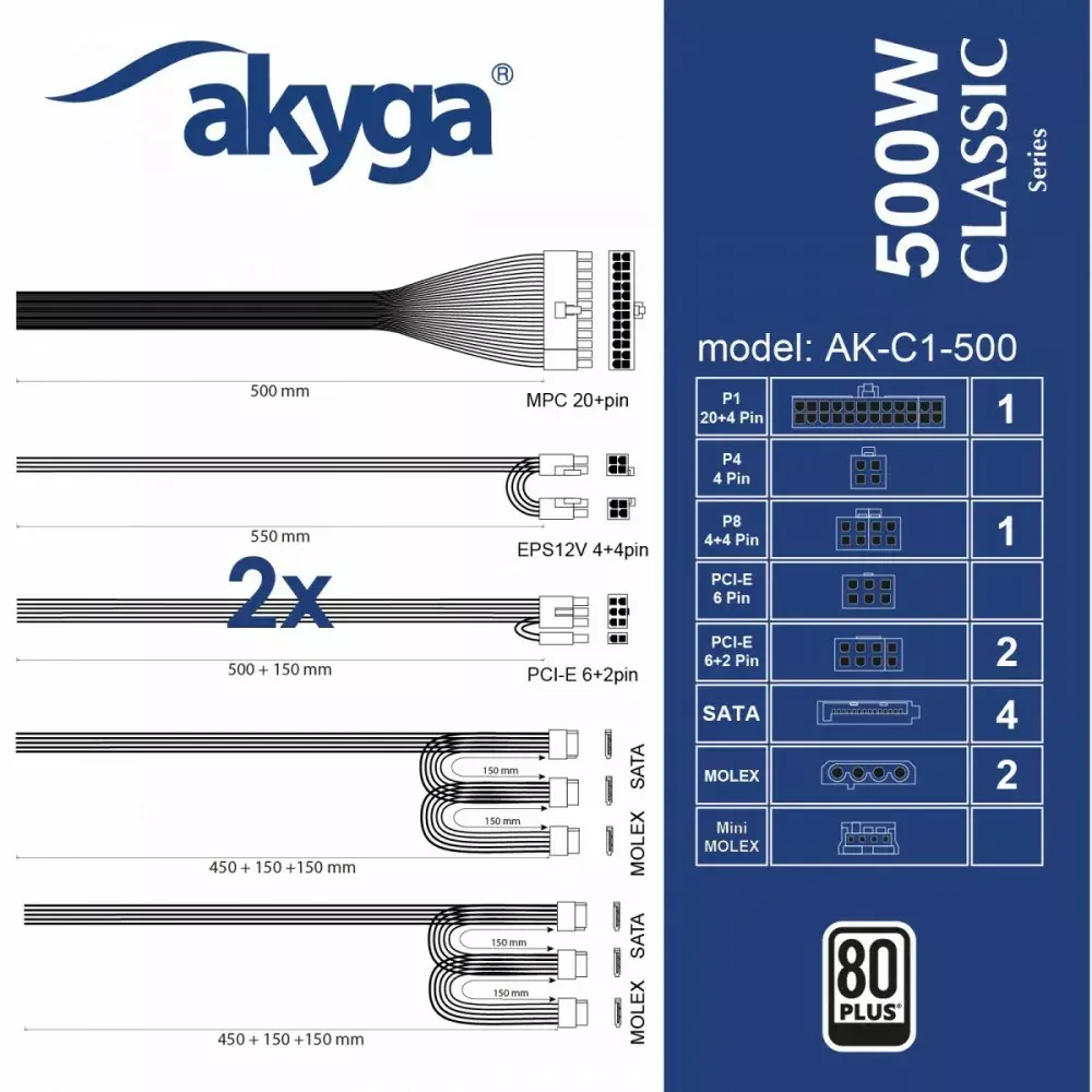 Блок питания AK-C1-500 Photo 2