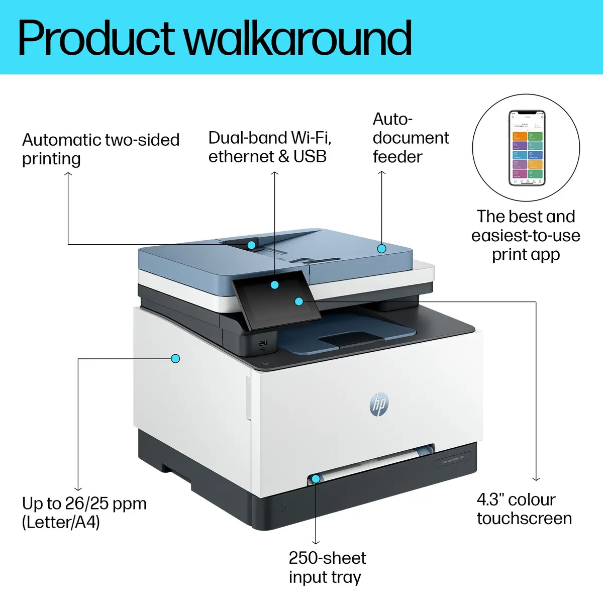 HP Color LaserJet Pro MFP 3302sdw Daudzfunkciju printeris Photo 8